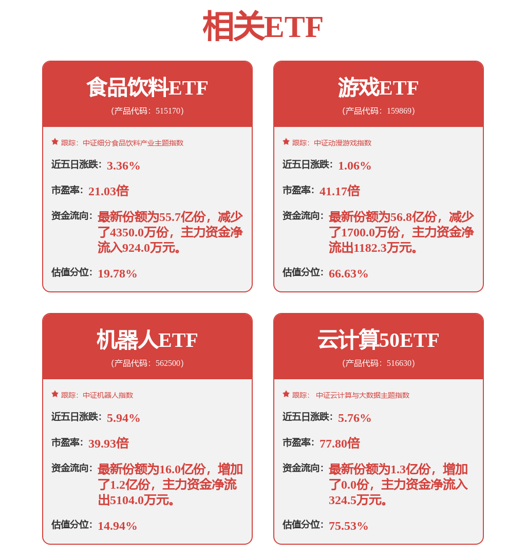 BB电子首页注册楚江新材(002171SZ)：高柔性拖链电缆用铜导体、功能元器件